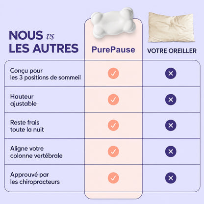 Oreiller Nuage PurePause™