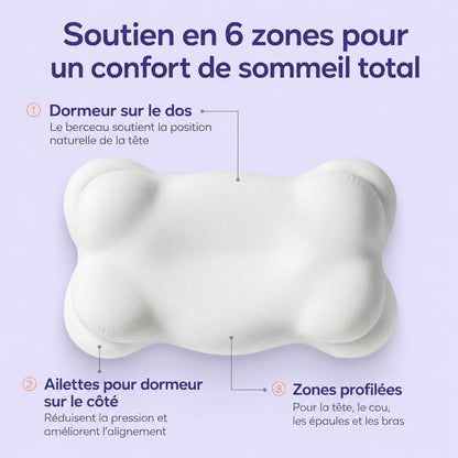 Oreiller Nuage PurePause™