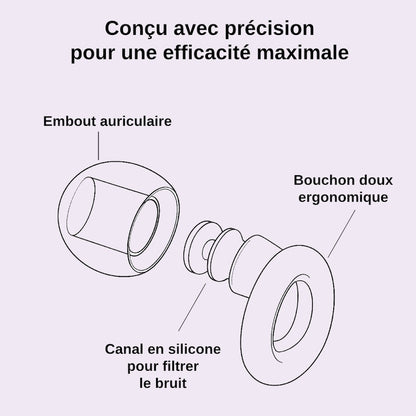 Bouchons d'Oreilles Anti Bruit - PurePause V2 + Boitier offert